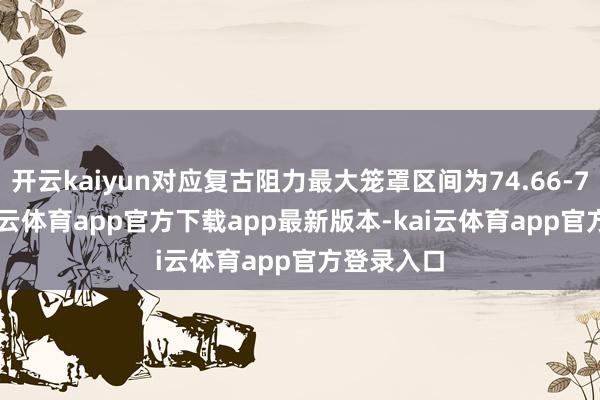 开云kaiyun对应复古阻力最大笼罩区间为74.66-79.49-kai云体育app官方下载app最新版本-kai云体育app官方登录入口